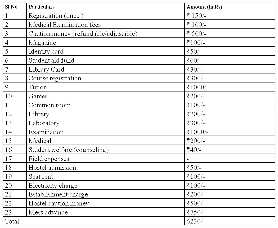 Image removed.
